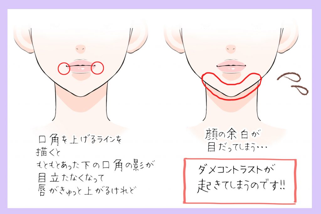 めくれ唇メイクfa プチプラで作れた ケイト ダブルラインエキスパートで憧れのめくれ唇が実現 Finala