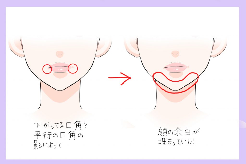 めくれ唇メイクfa プチプラで作れた ケイト ダブルラインエキスパートで憧れのめくれ唇が実現 Finala